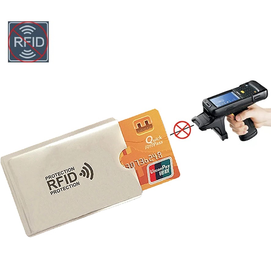 Izmael RFID-kortin suojakotelo - Musta